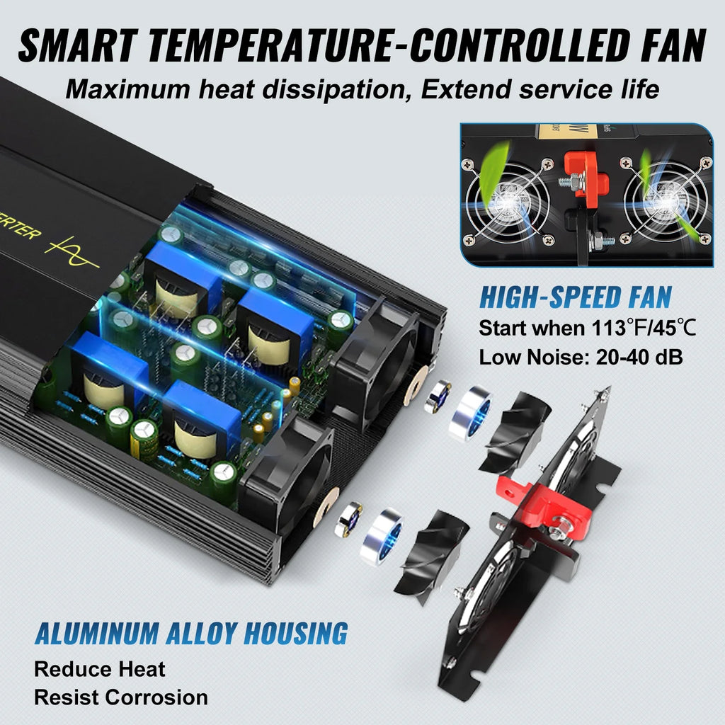 2500 W Pure Sine Wave Inverter Z848