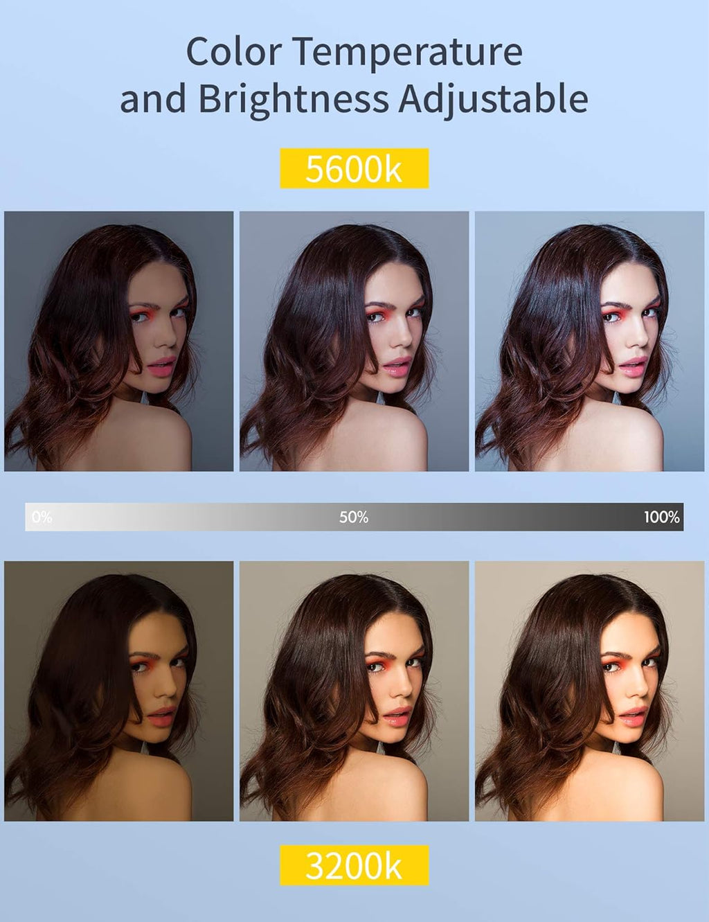 LED Video Soft Light Panel with Adjustable Brightness and Color Temperature N423890