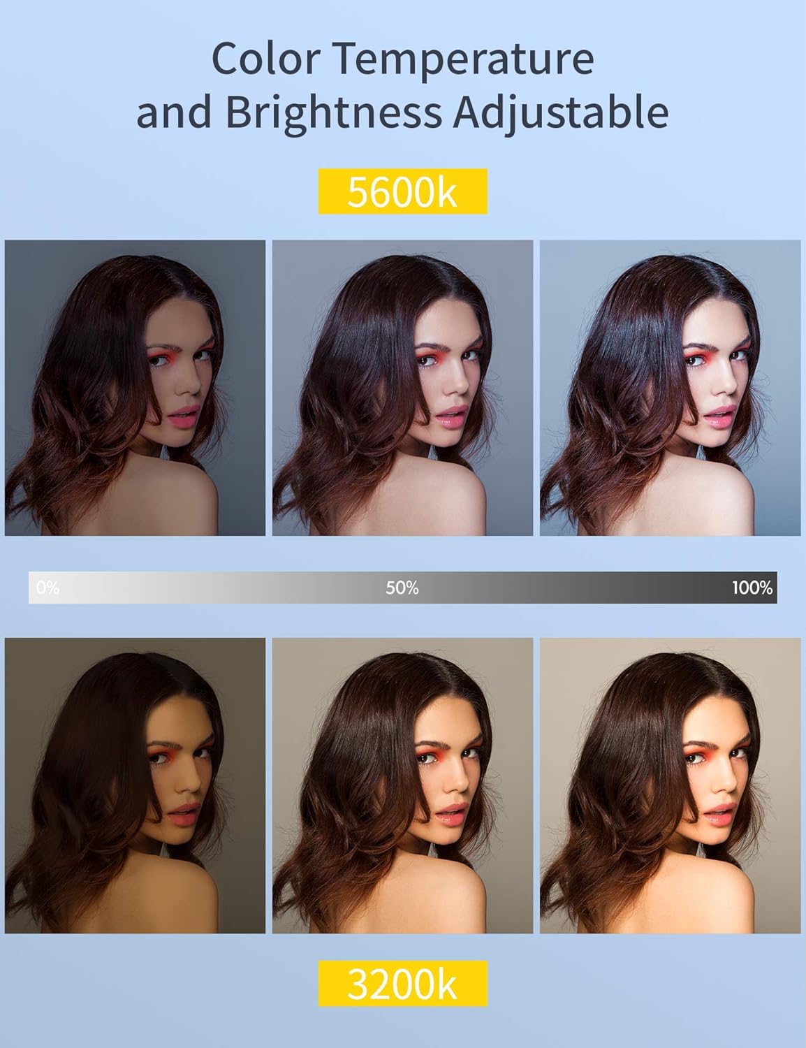 LED Video Soft Light Panel with Adjustable Brightness and Color Temperature N423890