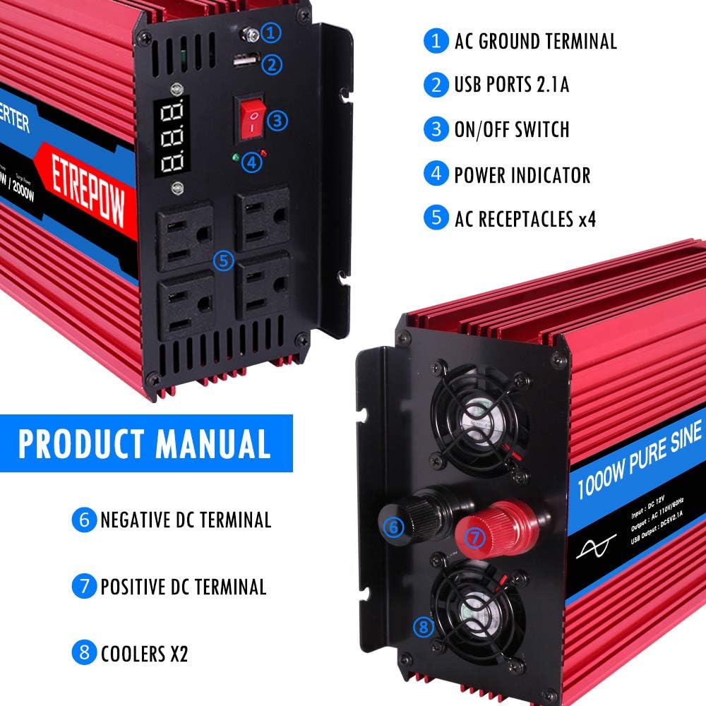 1000 Watt Pure Sine Wave Power Inverter 12V DC to 110V AC N90856