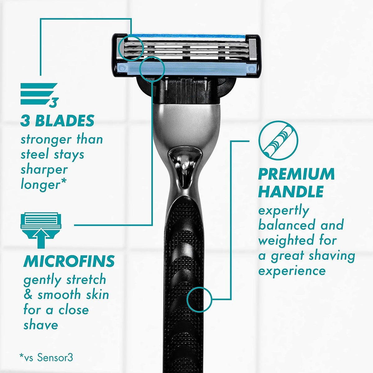 Mach3 Razor Handle + 5 Blade Refills P816