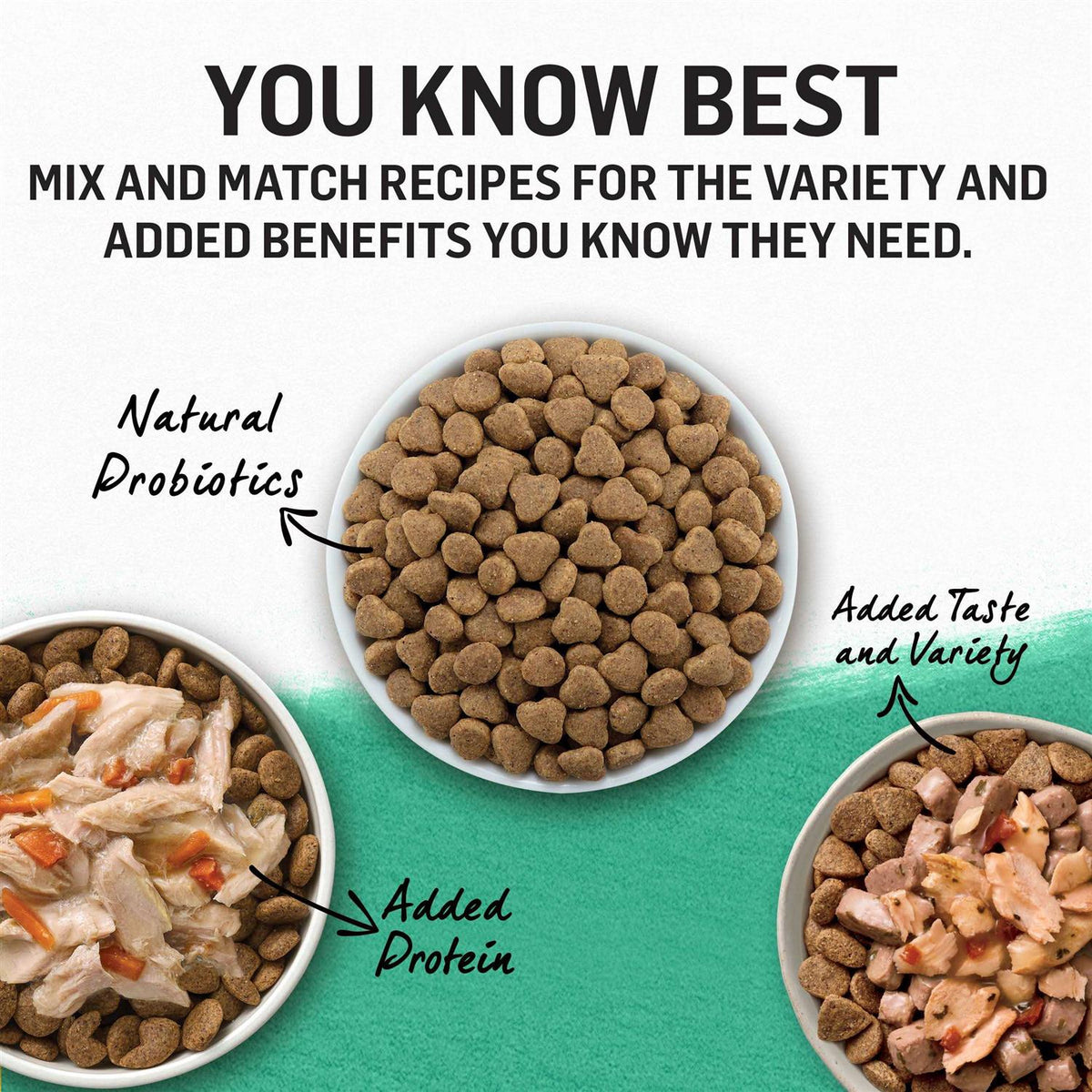 Grain Free Dry Cat Food X668