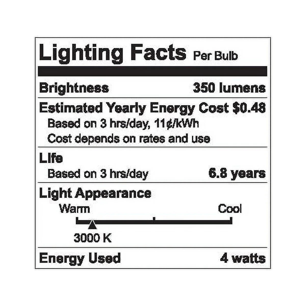 35-Watt EQ LED MR16 Warm White Dimmable Flood Light Bulb 3-Pack U402