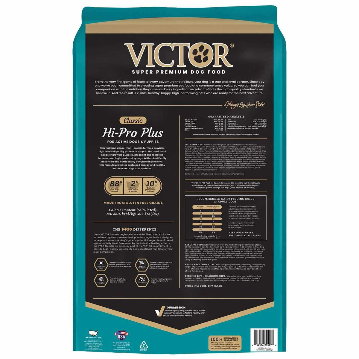 Hi-Pro Plus Formula Dry Dog Food X754