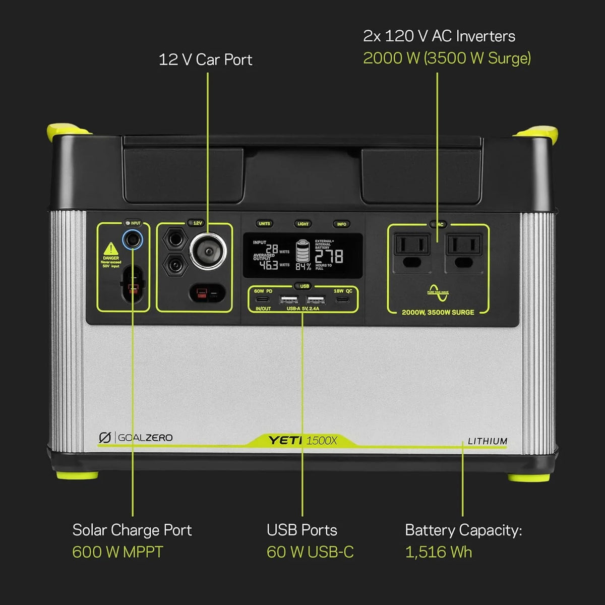 Portable Power Station 1516Wh Lithium Battery 2000 Watt E95544