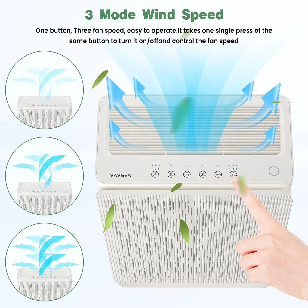 H13 True HEPA Air Purifier for Large Room J841