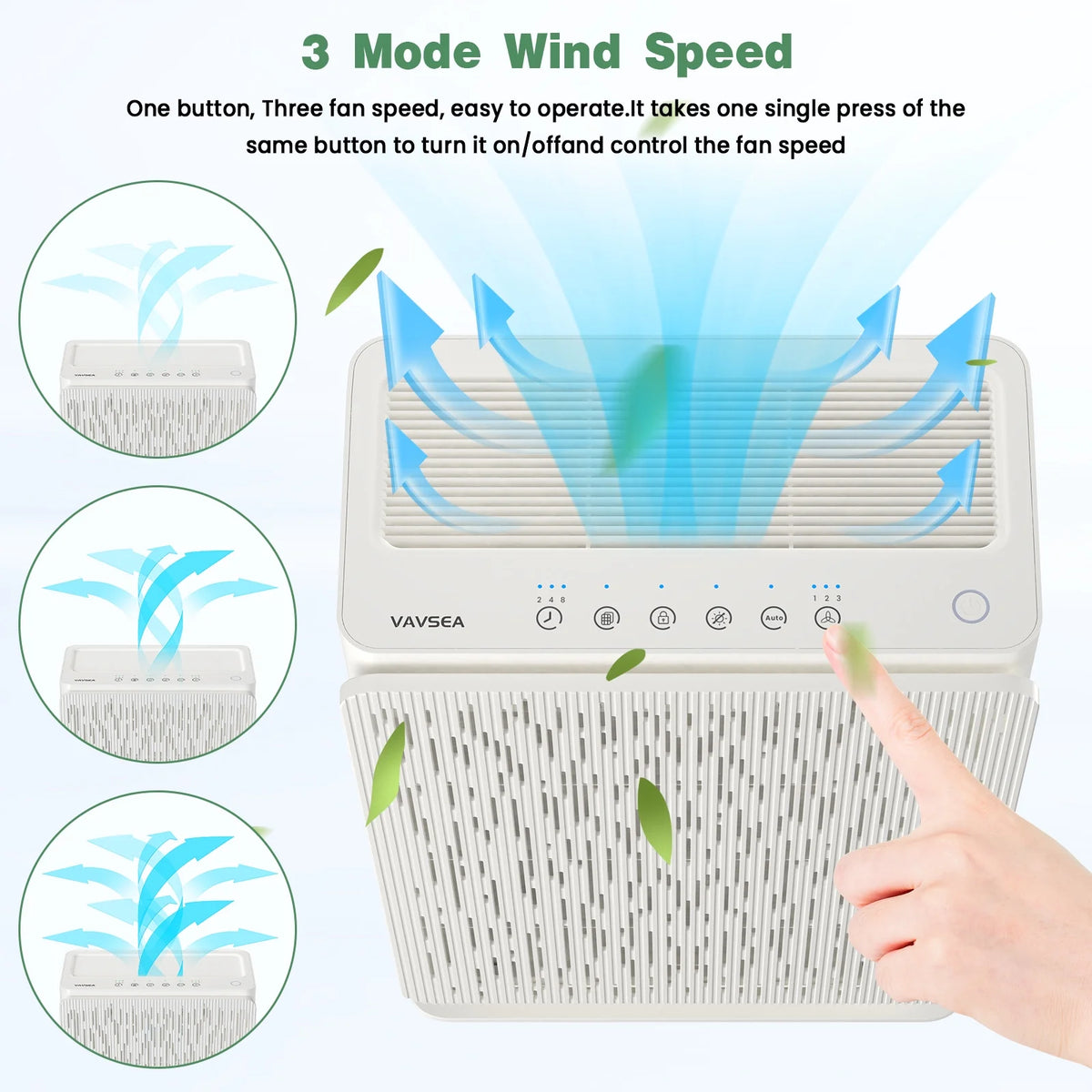 H13 True HEPA Air Purifier for Large Room J841