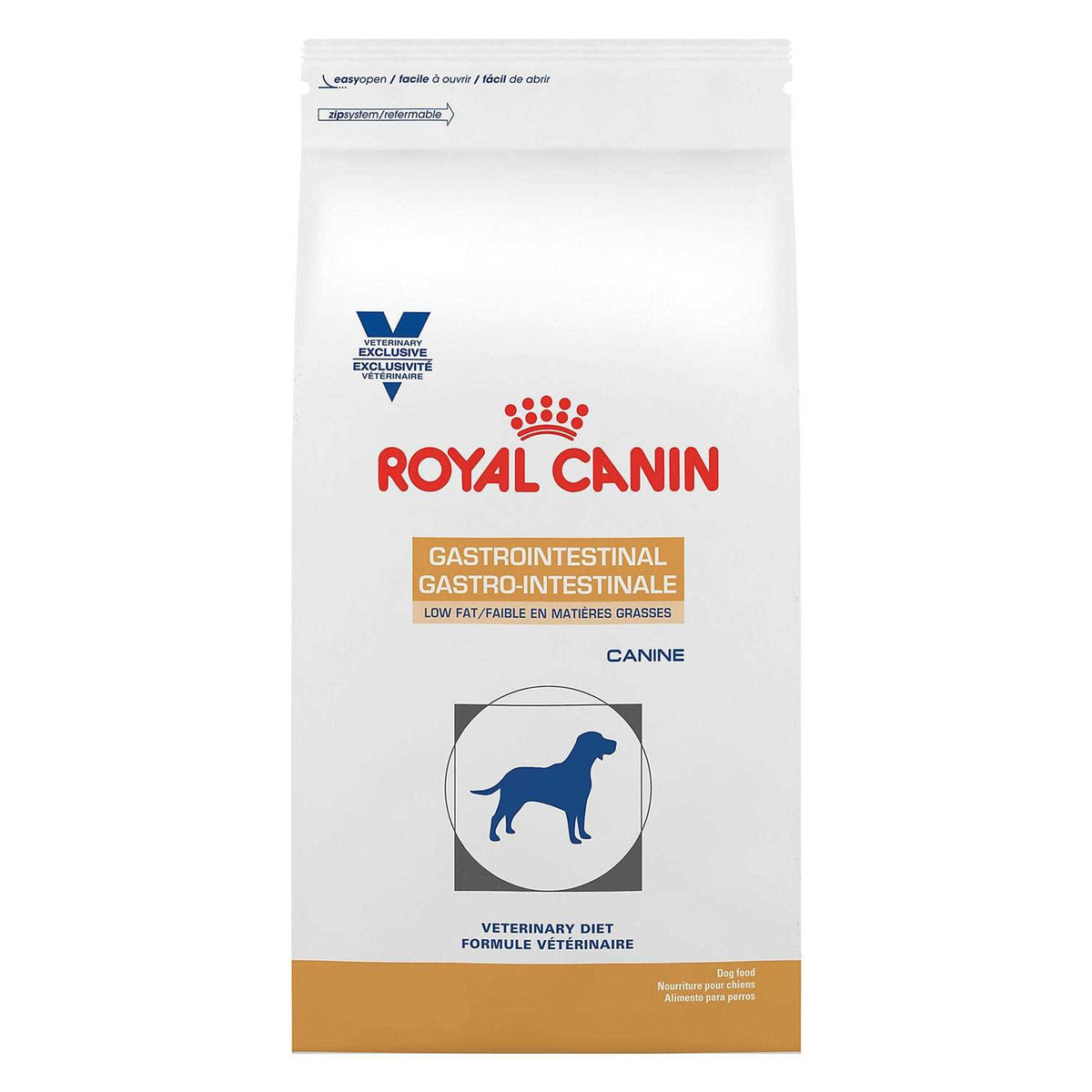 Low Fat Dry Dog Food M17956