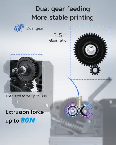 Direct Drive Extruder Pro Kit for 3D Printers T302702