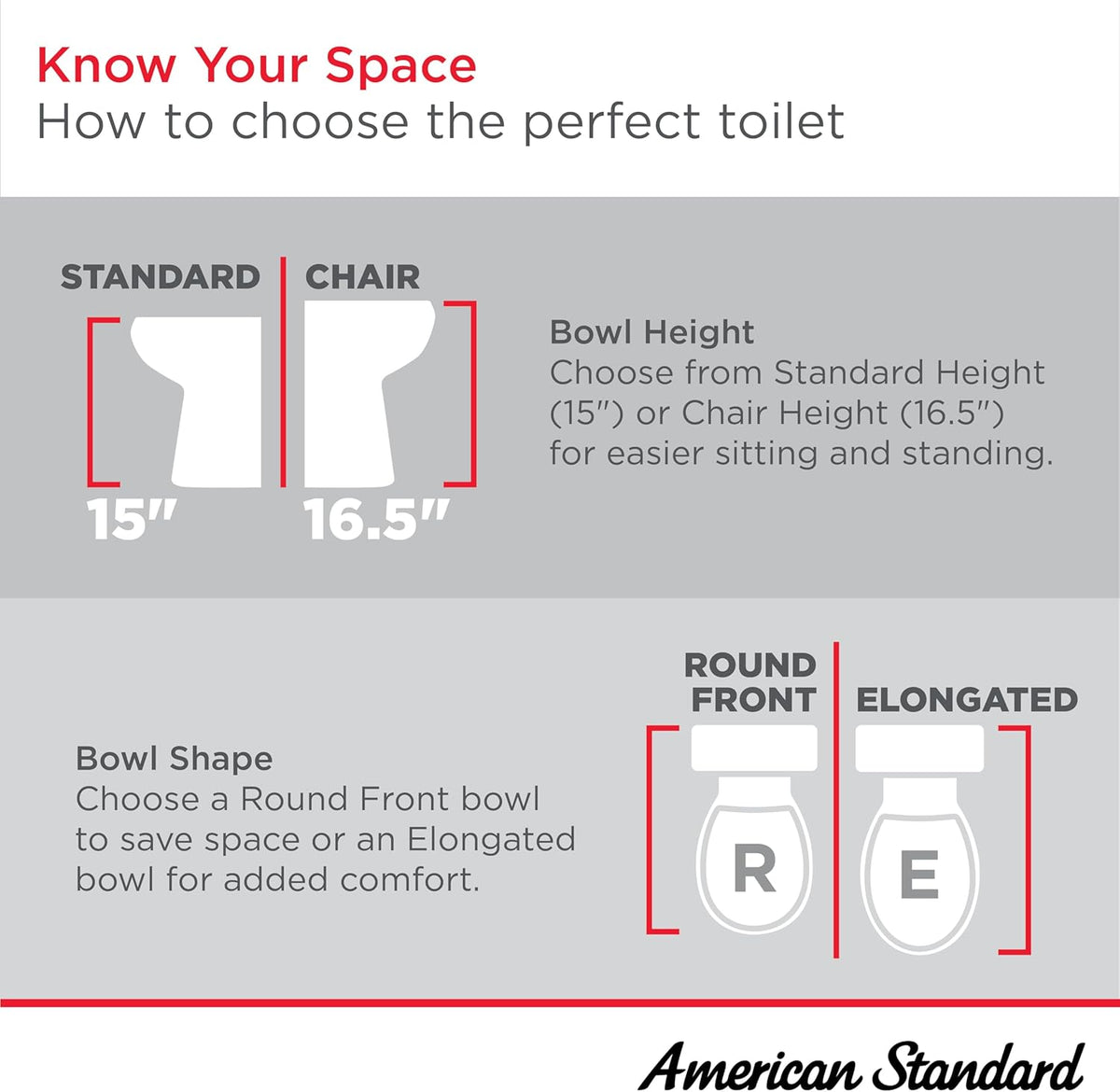 Two-Piece Toilet with Slow-Close Seat, Elongated Front, Chair Height, White, 1.28 gpf M867766