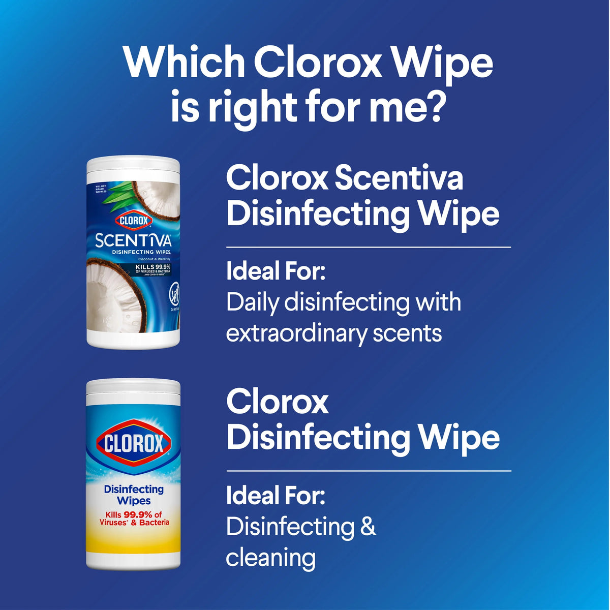Coconut and Waterlily Cleaning Wipes 225 Count 3 Pack A86396