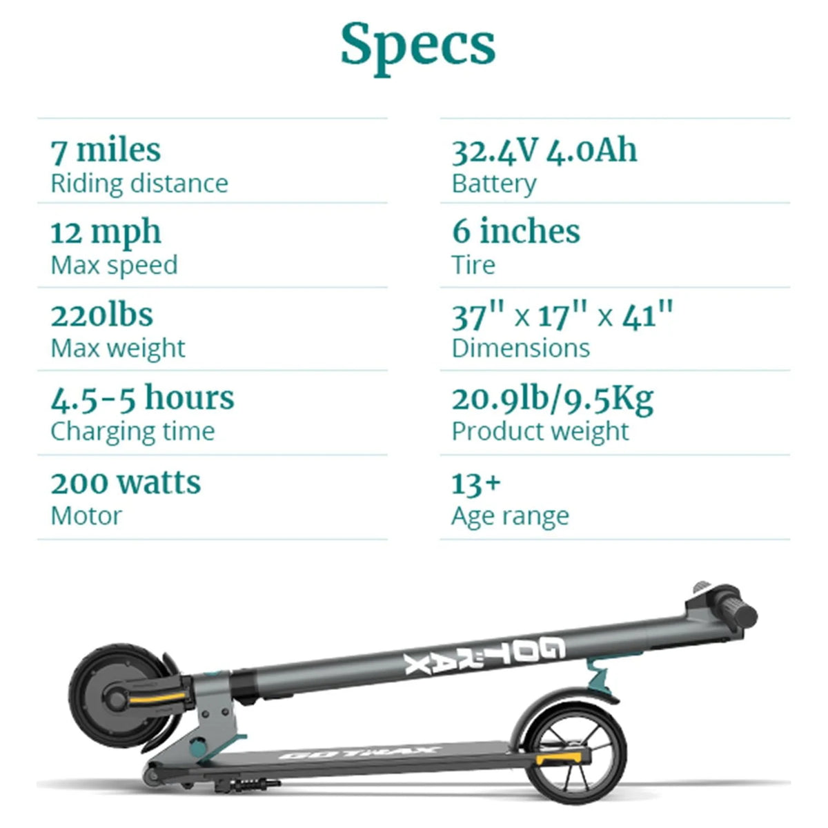 Foldable Electric Scooter with 6 Tires, 200W 12mph, Gray M1311