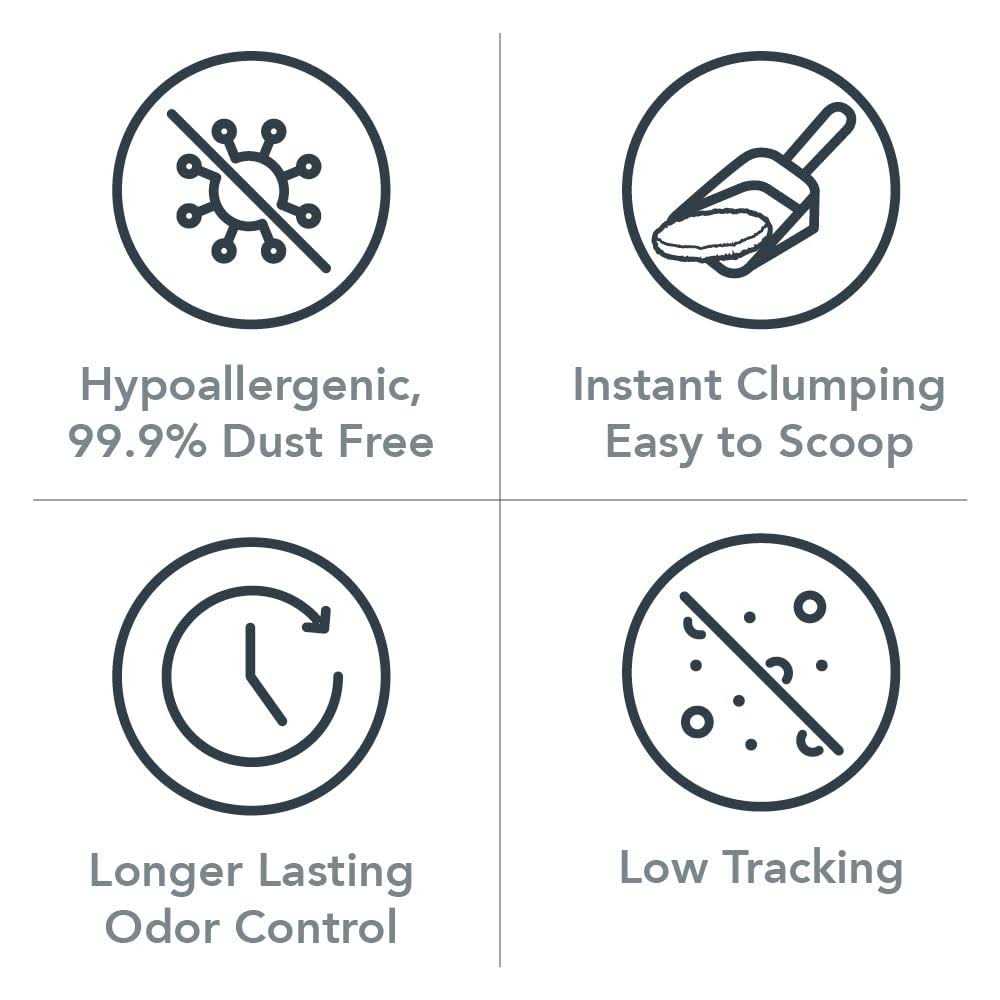 Clumping Clay Cat Litter I936