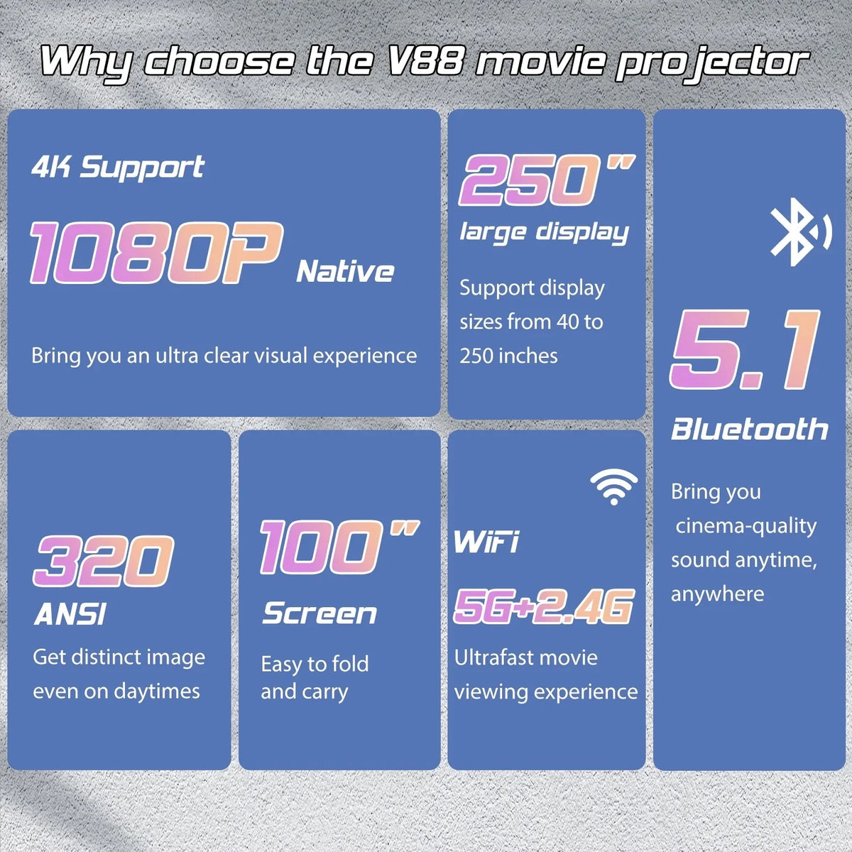 4K 1080P Wifi Bluetooth Projector with 100 Screen U326203