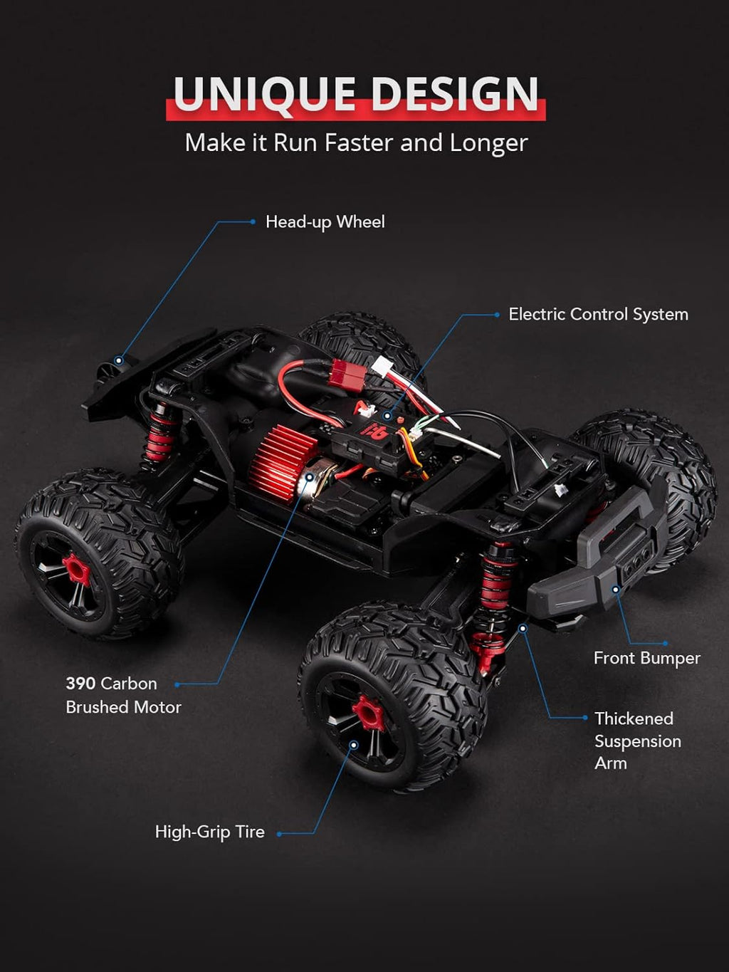 Red Black White 1:16 RC Monster Truck with 2 Batteries P3938