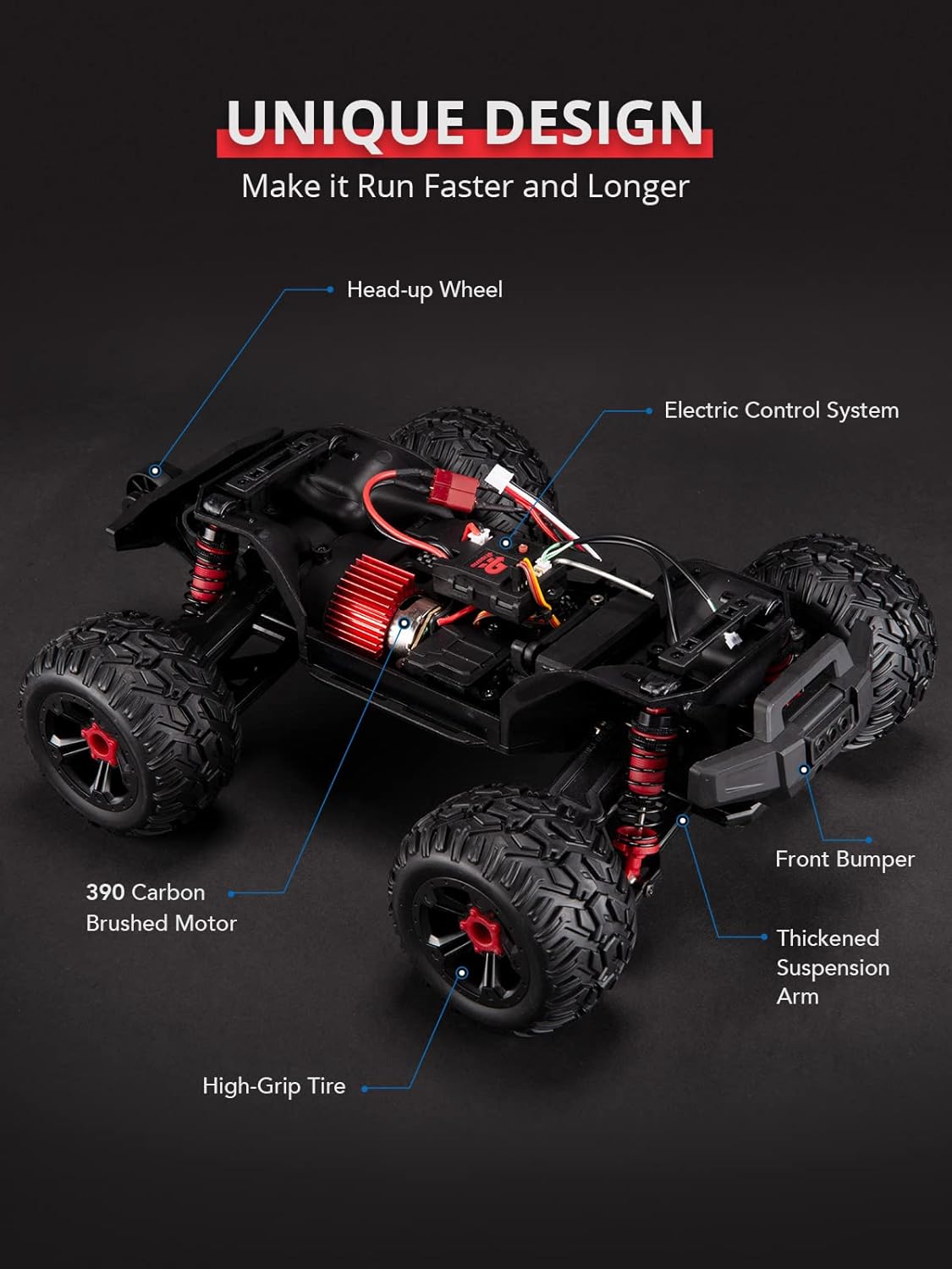 Red Black White 1:16 RC Monster Truck with 2 Batteries P3938