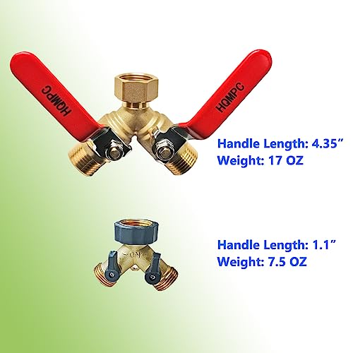 Garden Hose Splitter E811