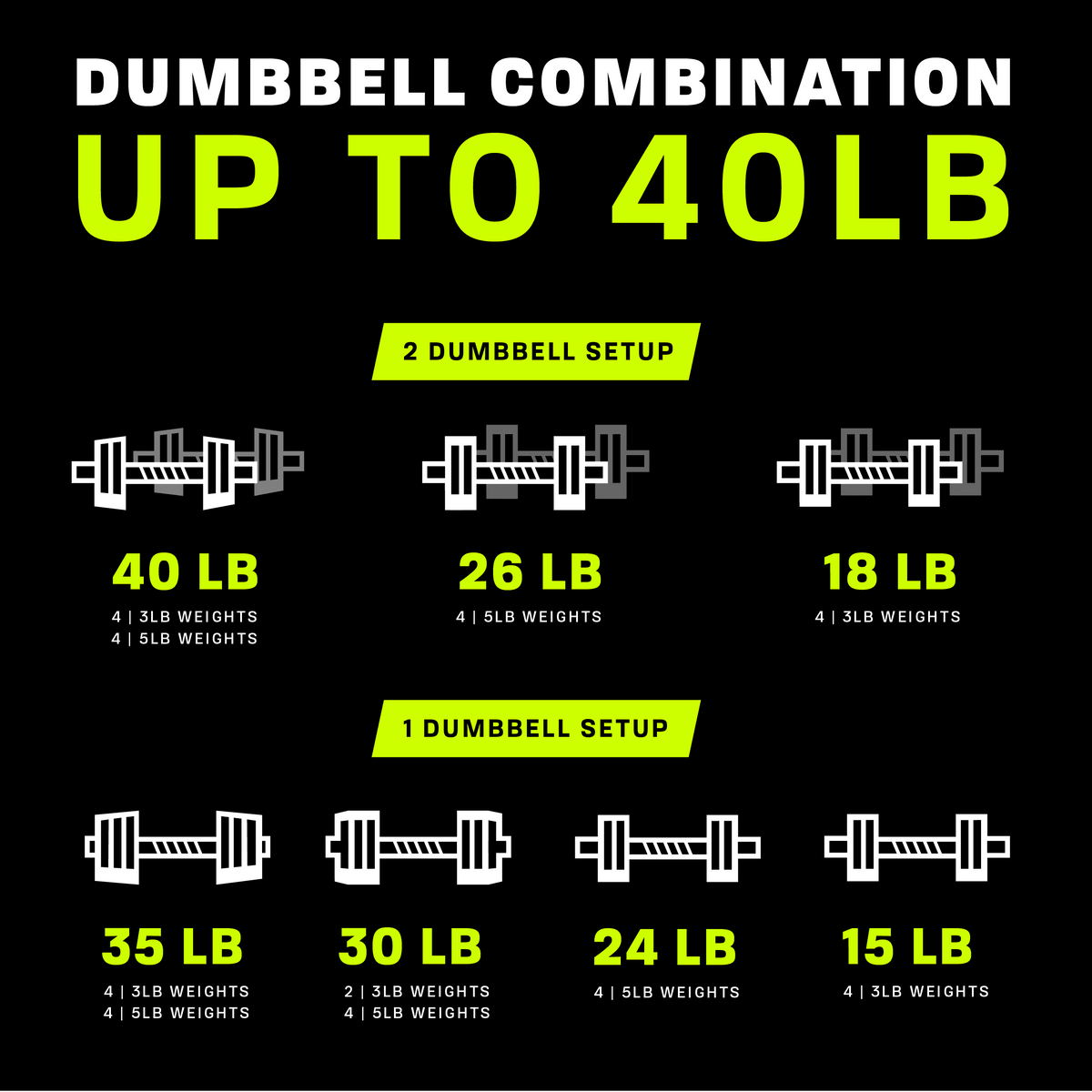 40lb Adjustable Dumbbell Set W26249