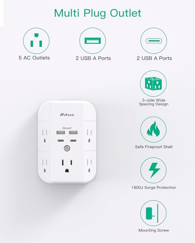 3-Sided Surge Protector Outlet with 4 USB Ports (2 USB C) A66821