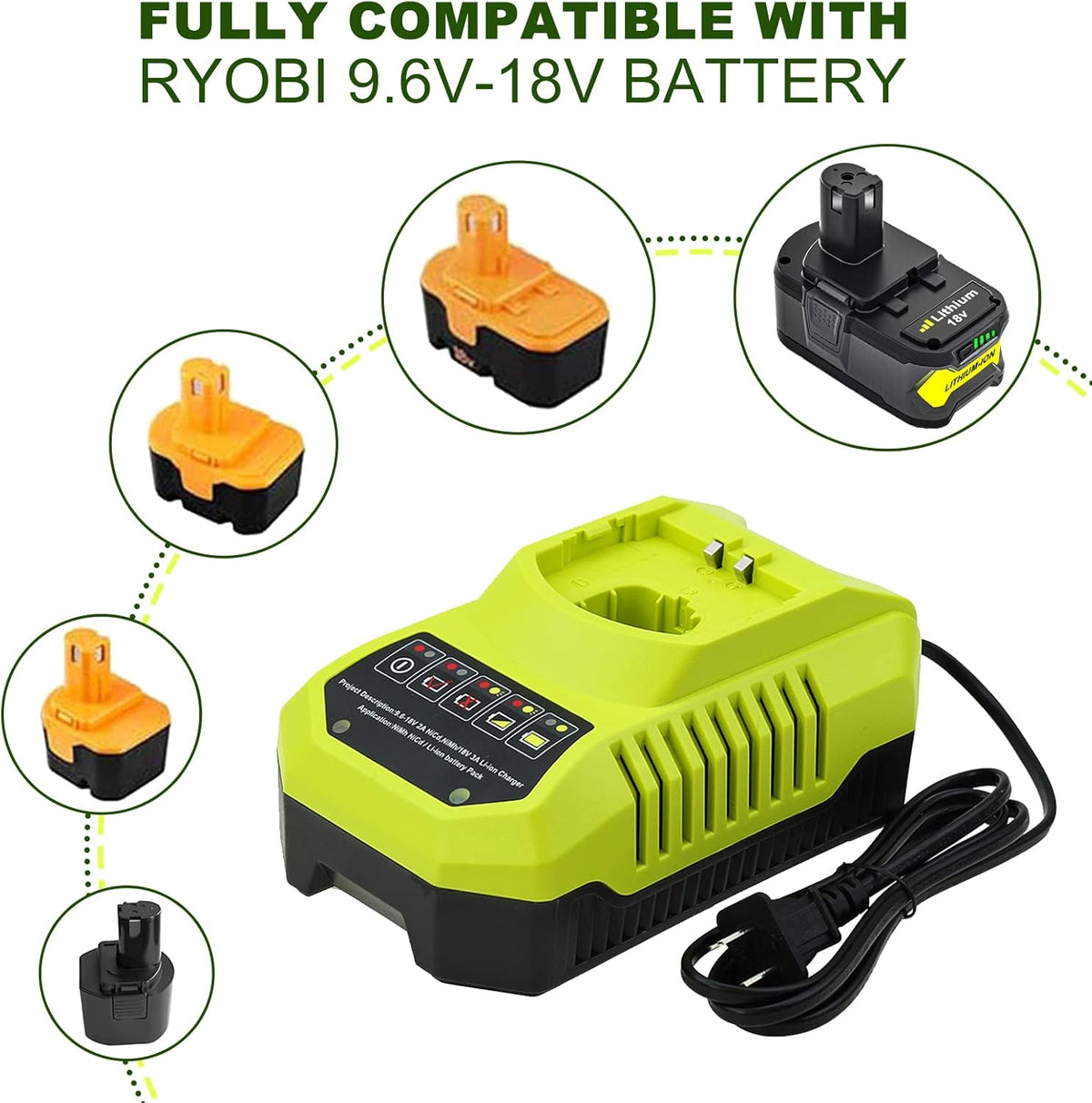 2Packs 18V 3000mAh Replacement Battery and Charger P14149