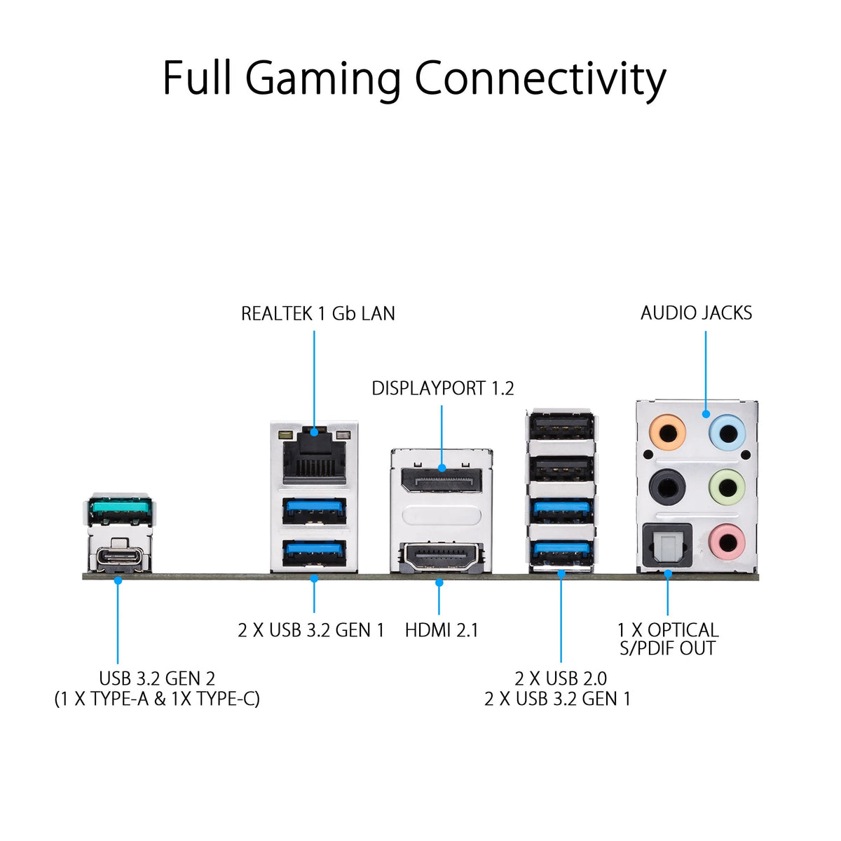 ATX AMD Motherboard B76392