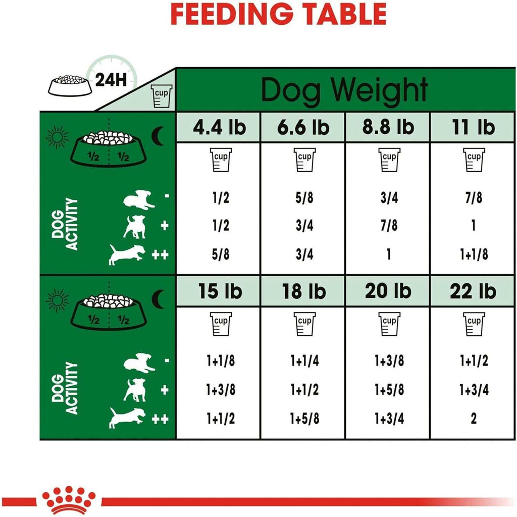 Dry Dog Food N760678