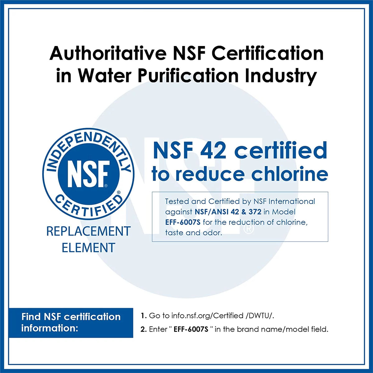 6 Pack Water Filter Replacement F9205