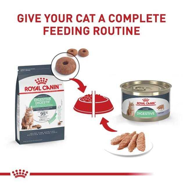 Sensitive Cat Food Loaf in Sauce C9644