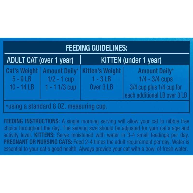 Outdoor Dry Cat Food C541