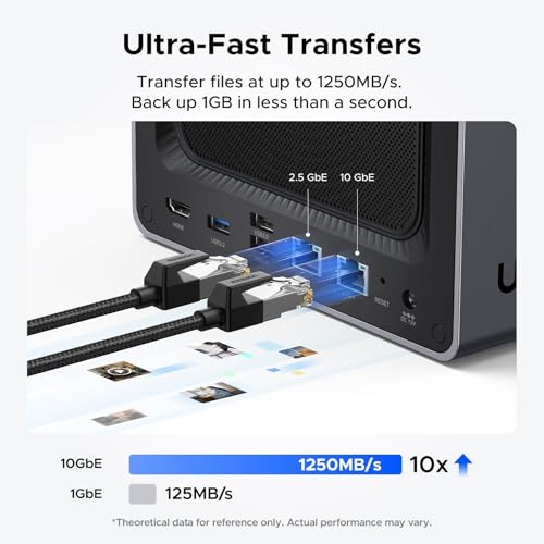4-Bay Desktop NAS with Intel Pentium Gold 8505 CPU, 8GB DDR5 RAM, 128G SSD, 10GbE, 2.5GbE, M.2 NVMe Slots, 4K HDMI A715