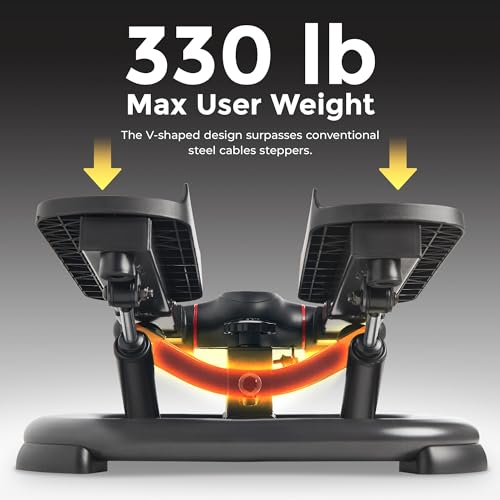2-in-1 Power Stepper with Resistance Bands O9309