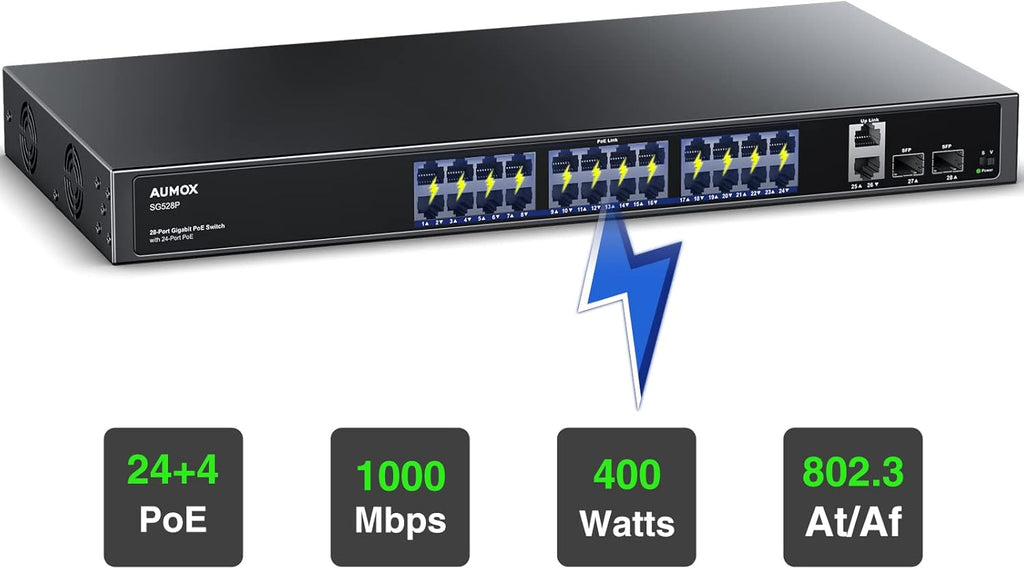 28-Port Gigabit PoE Switch with 24 x PoE 400W, 2 x Uplink Gigabit Ports, 2 x 1G SFP Slots, Rackmount or Desktop, Unmanaged L55862