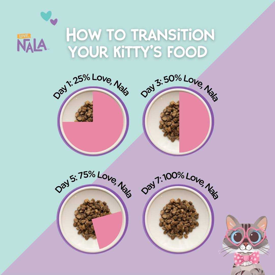 Air Dried Cat Food V793