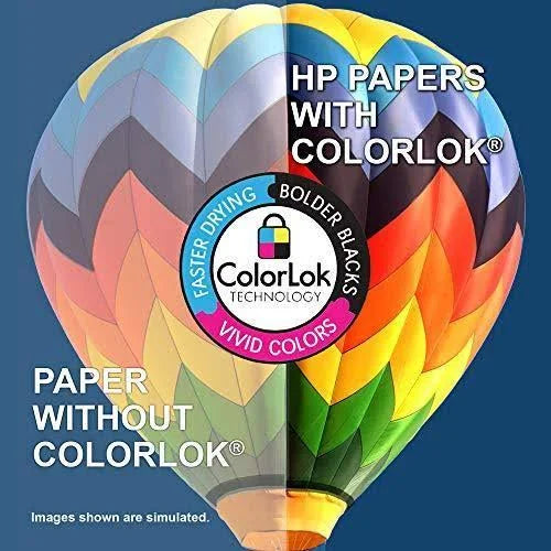 Multipurpose Ultra White 20lb 8.5x11 Letter 96 Bright 2500 Sheets Paper D15310