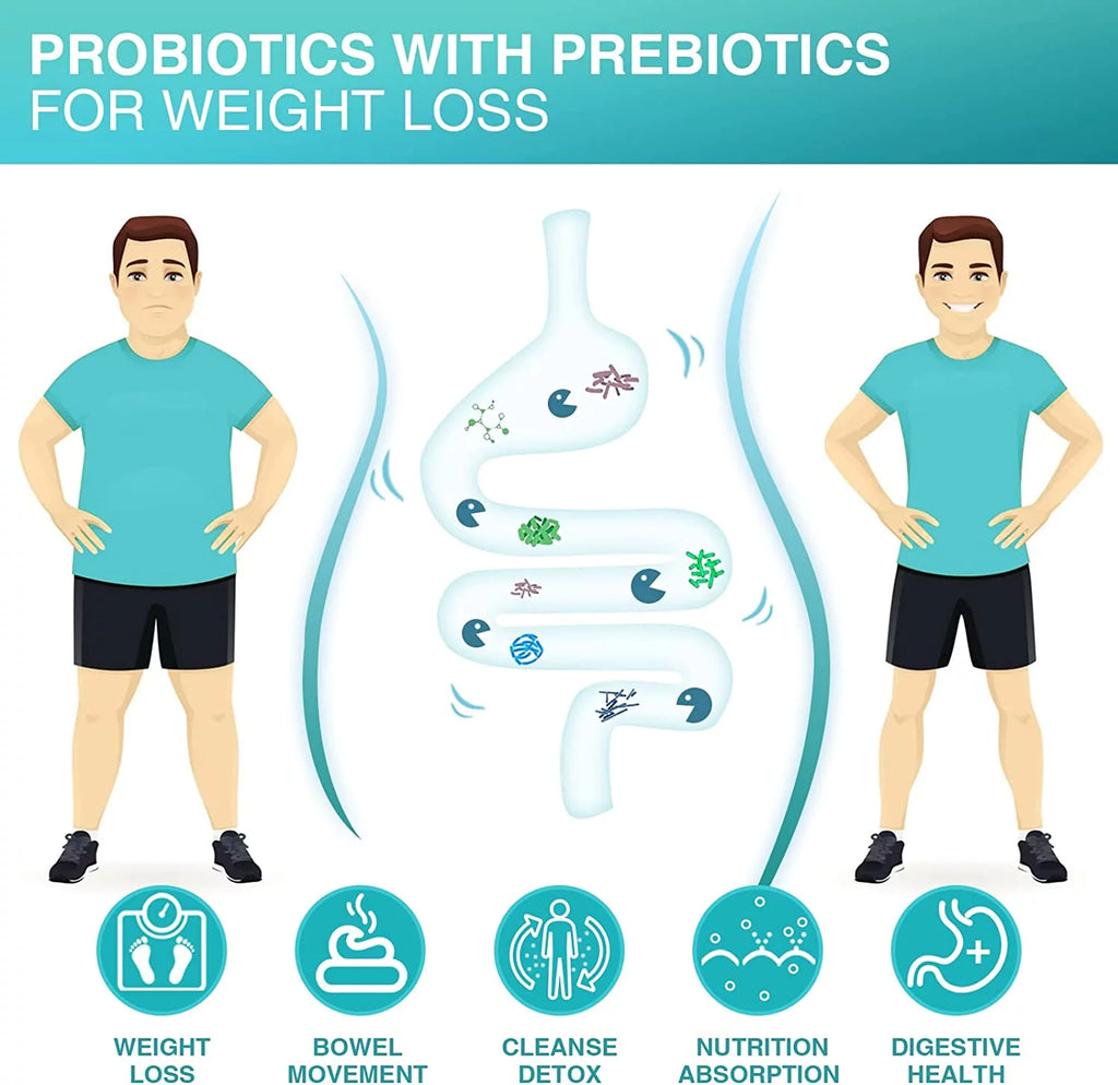 Probiotics for Men 60 Billion CFUs 14 Strains 90 Tablets Y816