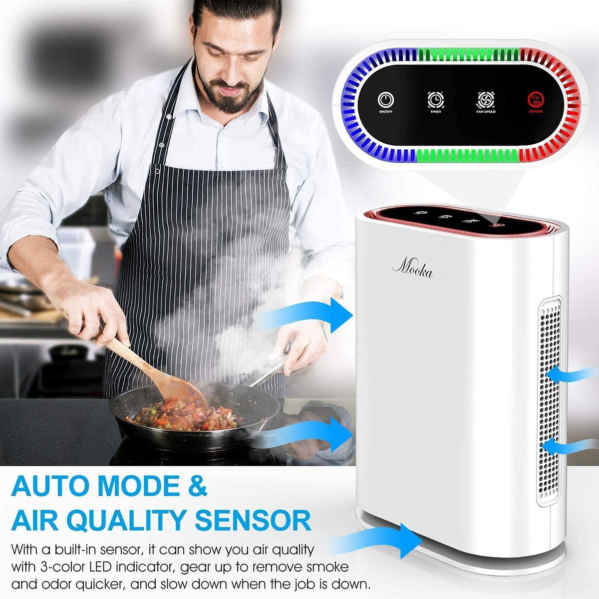 True HEPA+ Air Purifier with Auto Mode and Air Quality Sensor T731