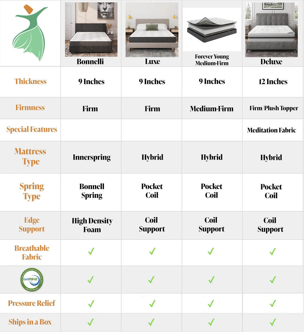 Queen Hybrid Mattress in a Box J99012