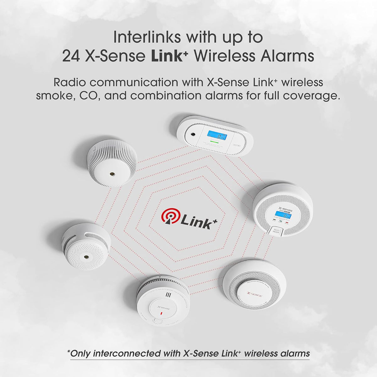 Wireless Interconnected Carbon Monoxide Detector, Pack of 2 Q783