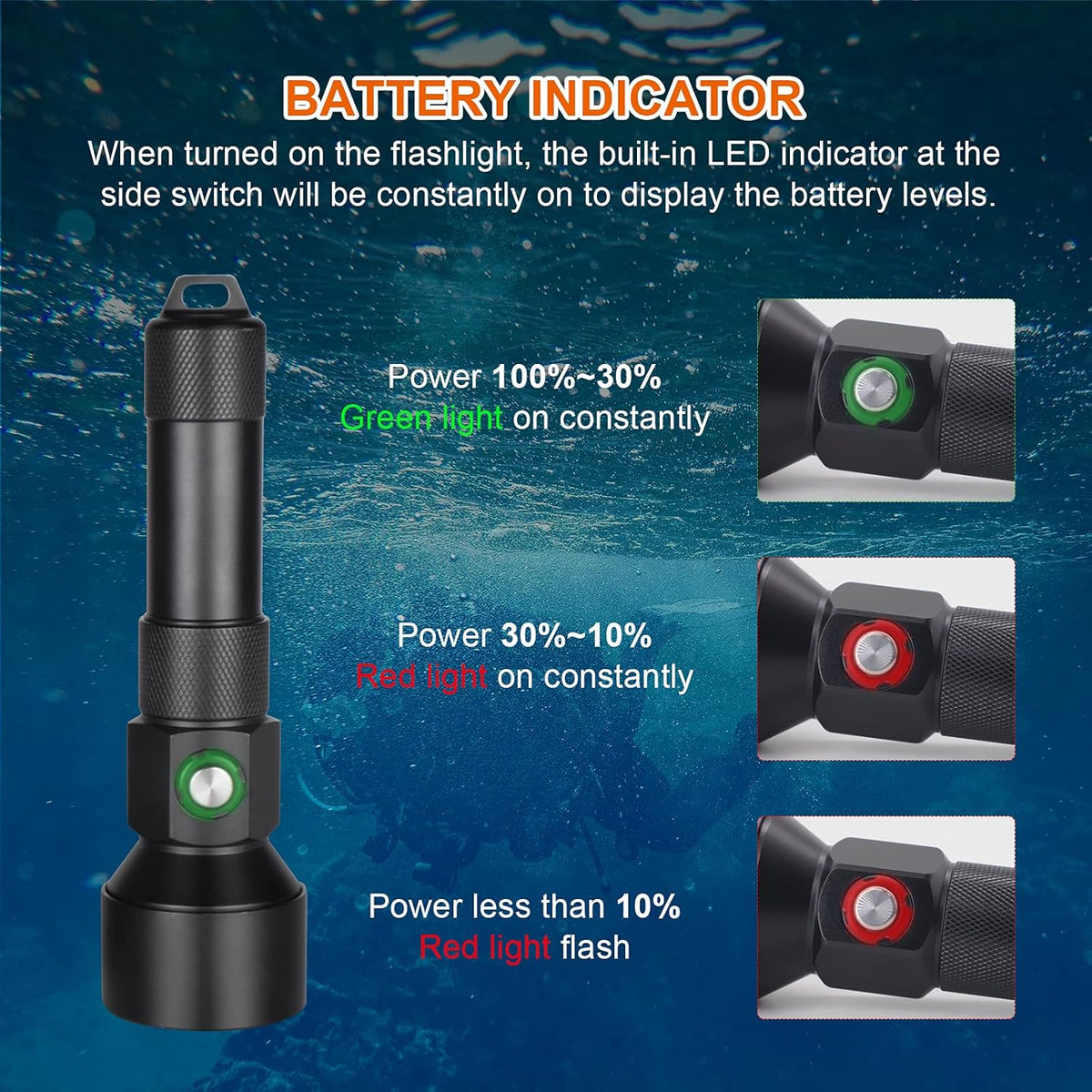 1300 Lumens IPX-8 Waterproof Dive Light F441