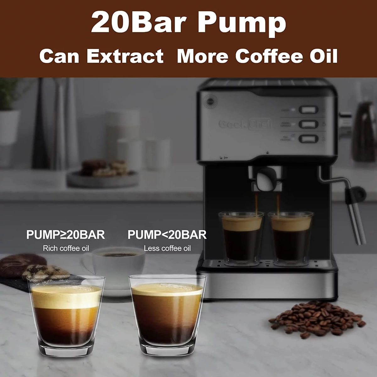 Black 20 Bar Espresso Coffee Machine with Milk Frother Steam Wand, 1.5L Water Tank R754841