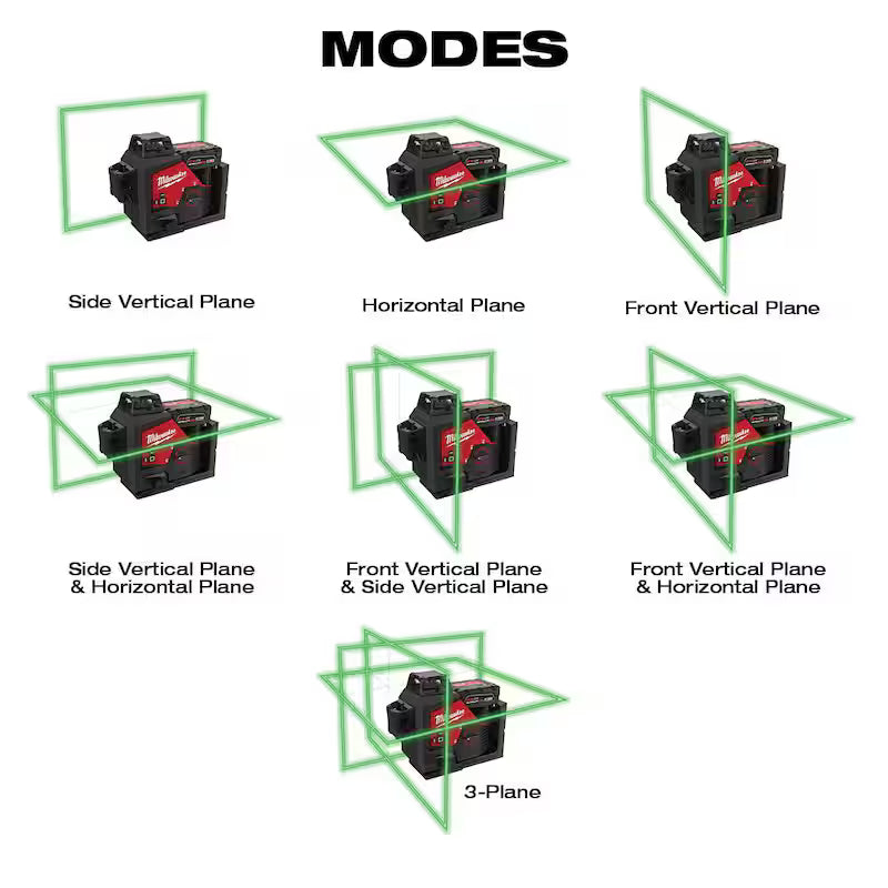 12-Volt Cordless Green 3-Plane Laser Level Kit W21246