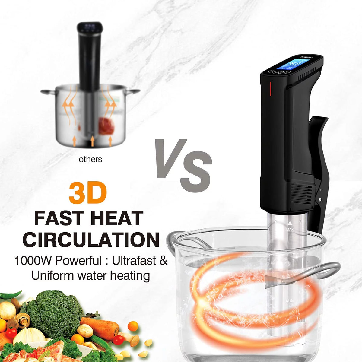 1000 Watts WIFI Sous Vide Immersion Circulator K2510
