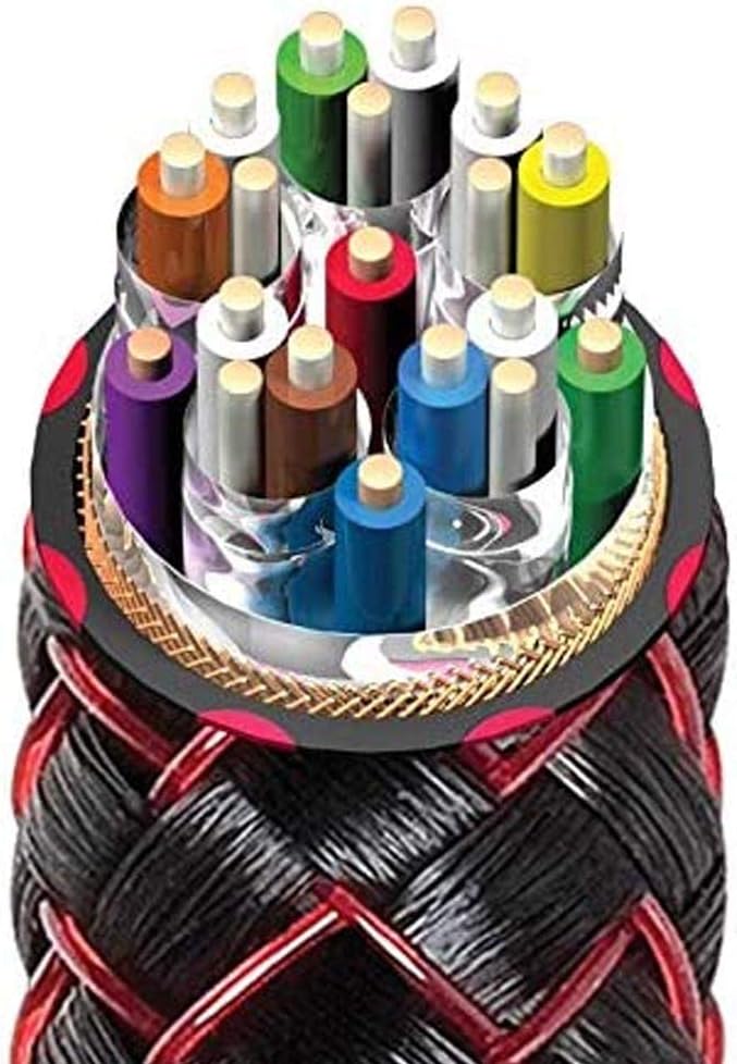 HDMI Cable 1.5m 48Gbps C635042
