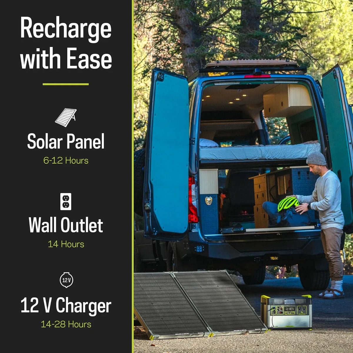 Portable Power Station 1516Wh Lithium Battery 2000 Watt E95544
