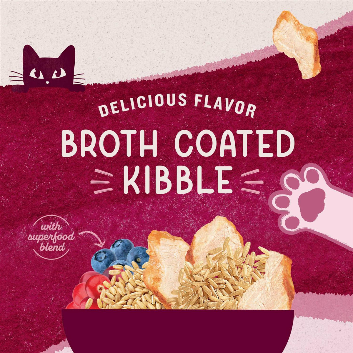Chicken Meal Recipe Dry Cat Food Q358207