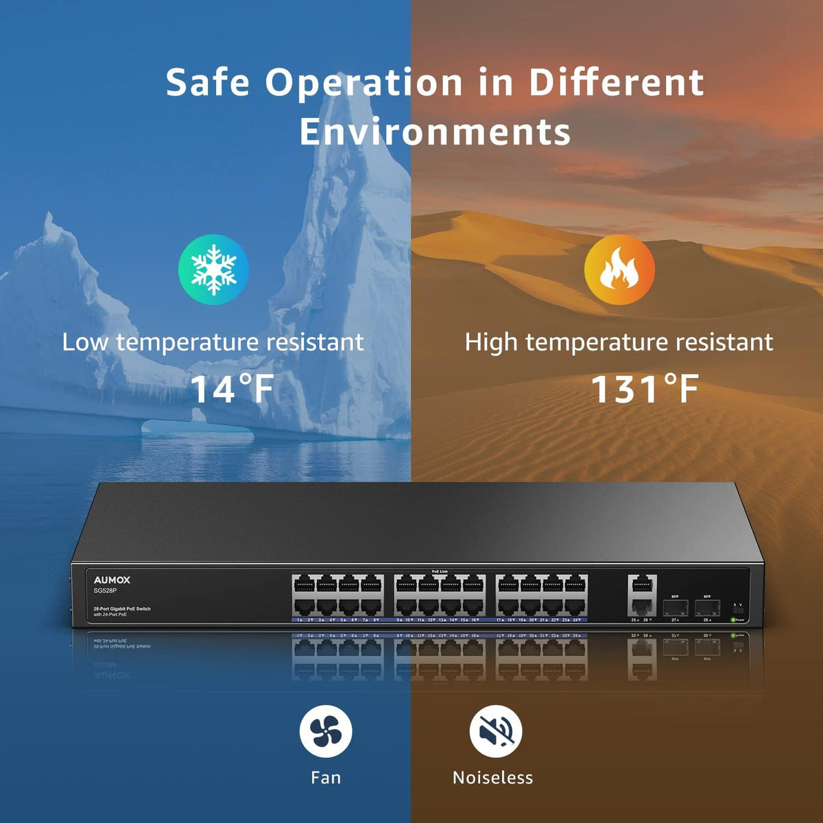 28-Port Gigabit PoE Switch with 24 x PoE 400W, 2 x Uplink Gigabit Ports, 2 x 1G SFP Slots, Rackmount or Desktop, Unmanaged L55862