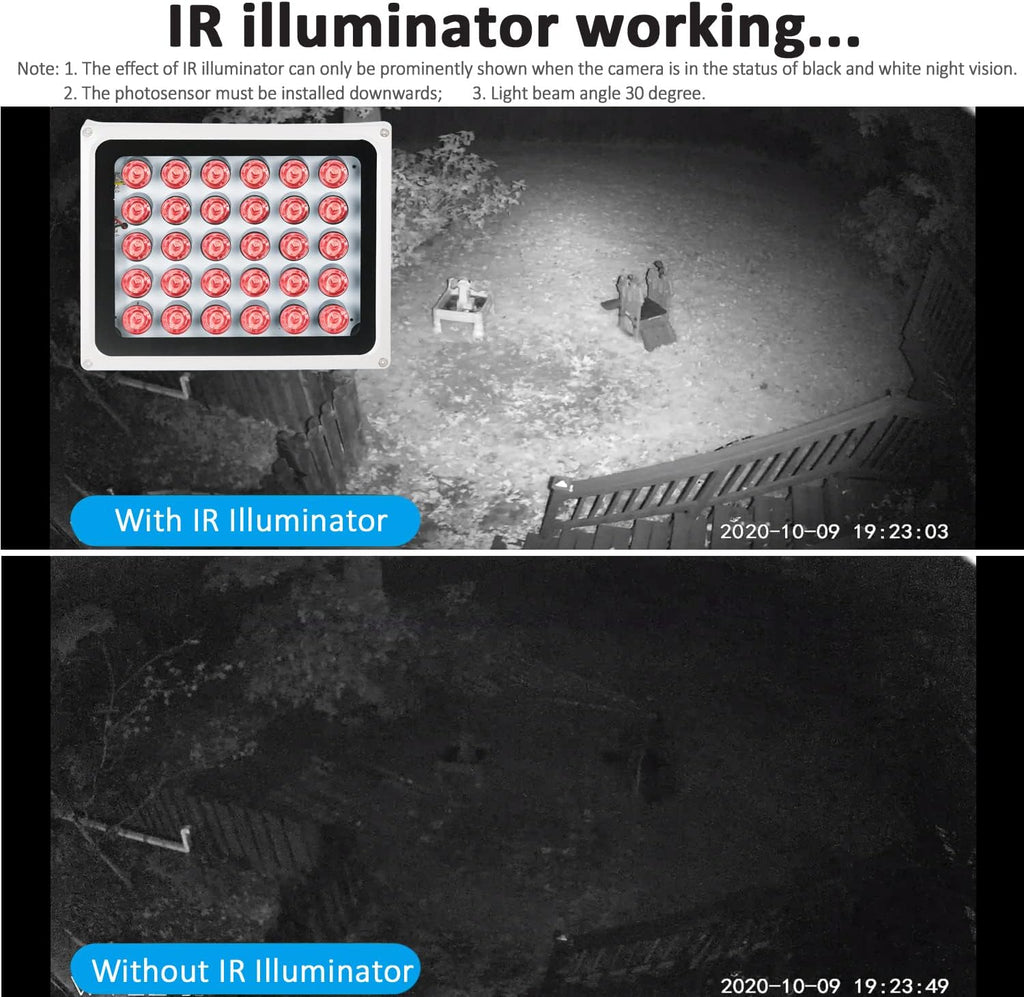 IR Illuminator 850nm 30-LEDs Waterproof Metal Housing P67487