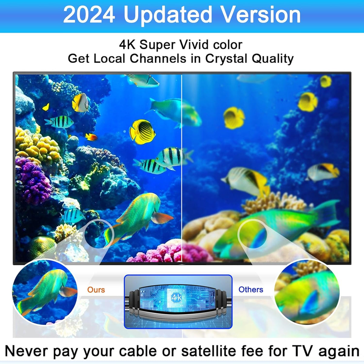 White 720° Omni Directional Digital HD TV Antenna with 35ft Cable Y47376
