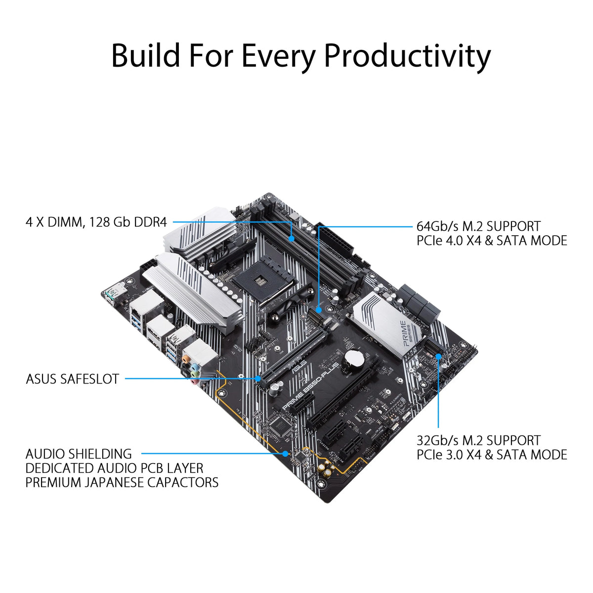 ATX AMD Motherboard B76392