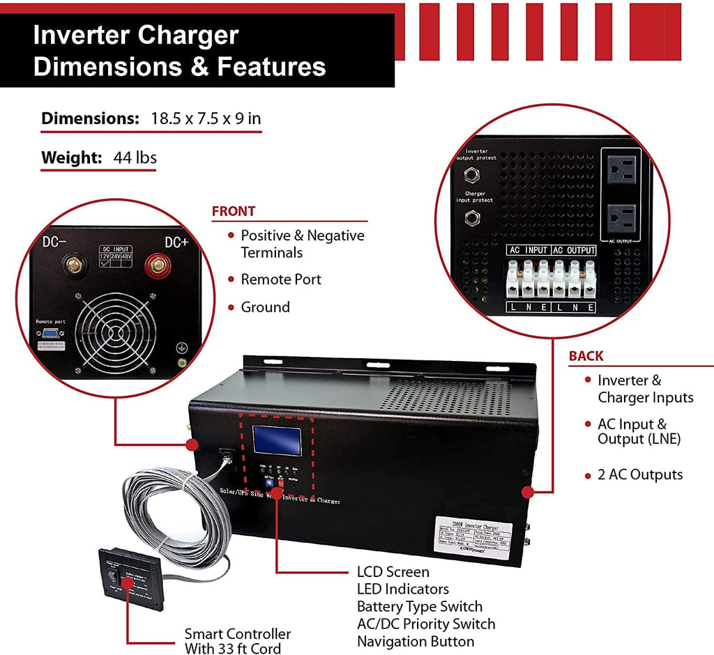 1.3KWH 12V Solar Power System Kit with 300W Mono Solar Panels, 30A MPPT Charge Controller, 2KW Pure Sine Wave Inverter H25848